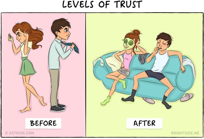 Evlilik Öncesi ve Sonrası Çiftlerin Değişen Davranışlarını Anlatan Komik 5