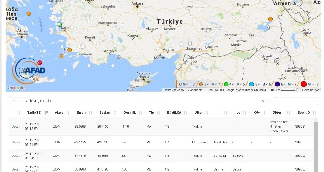 Deprem Aydın’ı da salladı