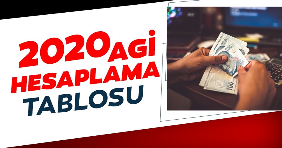 2020 AGİ ne kadar?