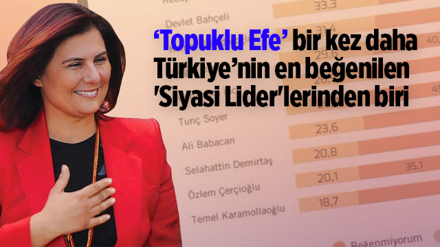 ‘Topuklu Efe’ bir kez daha Türkiye’nin en beğenilen 'Siyasi Lider'lerinden biri