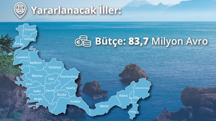 Interreg NEXT Akdeniz Havzası Programı İkinci Çağrısının Başvuruları Başlıyor