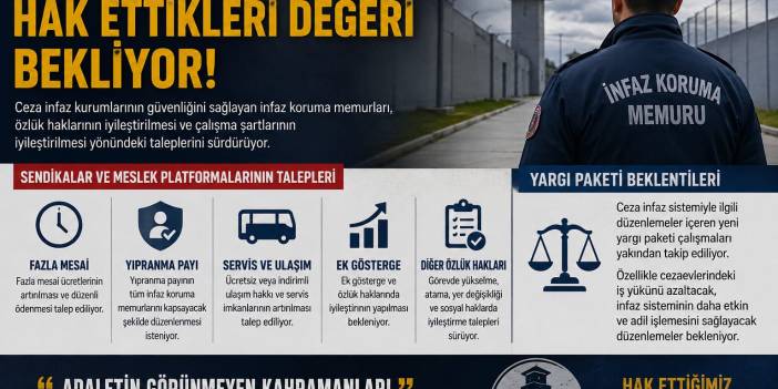 İNFAZ KORUMA MEMURLARI HAK ETTİKLERİ DEĞERİ BEKLİYOR